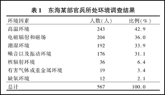 報(bào)告1.jpg